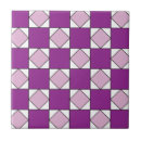 Search for checkered tiles Pattern