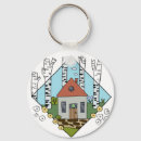 Search for birch tree keychains Forest