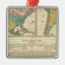Search for european ornaments South