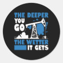 Search for offshore stickers Oil industry
