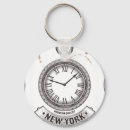 Search for pocket watch keychains Steampunk