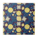Search for light turquoise tiles Purple