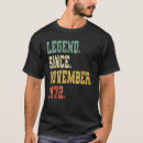 Search for born in november tshirts Years