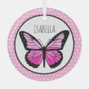 Recherche de petits pois ornements Fille