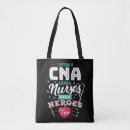 Recherche de cna tote bags Canne