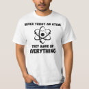 Recherche de atom tshirts Nucléaire