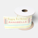 Recherche de bonnes f Anniversaire