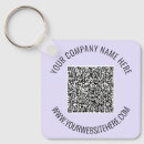 Search for branding keychains Branded