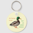 Search for intern keychains Culture