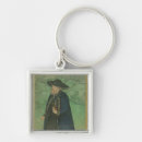 Search for a priest keychains Indian
