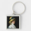 Search for elisabeth keychains Female