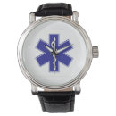 Recherche de médecin montres Urgence