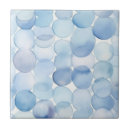 Search for softness tiles Simple