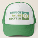 Recherche de recycle casquettes Réutiliser