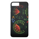 Search for speedometer electronics Racing