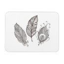 Recherche de complexe magnets Mandala