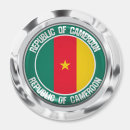 Recherche de le cameroun magnets Drapeaux du monde
