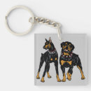 Search for rottweiler dog keychains Breed