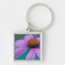 Search for water drop keychains Bloom