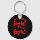 Search for willys keychains Kidney cancer awareness month