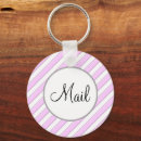 Search for mail key keychains Mailbox