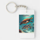 Search for hawaiian islands keychains Aloha