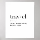 Search for modern travel posters Inspirational