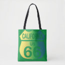 Recherche de route 66 sacs Californie