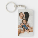 Search for fun birthday keychains Modern