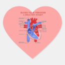 Search for emergency nurse stickers Ems