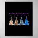 Search for reindeer posters Funny