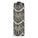 Recherche de dentelle noire tasses Tissu