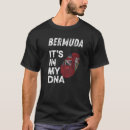 Search for bermuda tshirts Fingerprint