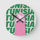 Recherche de affiches horloges Rétro
