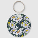 Search for paper texture keychains Pattern