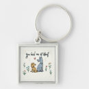 Search for woof keychains Dogs
