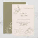 Search for surprise engagement party invitations We are engaged