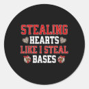 Search for bases stickers Democrat republican