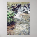 Search for water well chart posters Waterfall