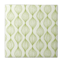 Search for ogee tiles Bend