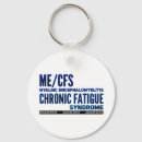 Search for chronically keychains Fibromyalgia