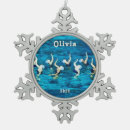 Recherche de équipement ornements Pour elle