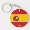 Search for flag spain keychains World flags
