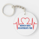 Recherche de battements de coeur porteclés Ekg