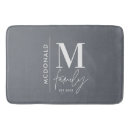 Search for bathroom christmas decor Modern