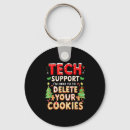 Search for delete accessories New yearâ