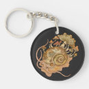 Search for strange rounded keychains Animal