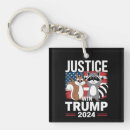 Search for peanut keychains Election