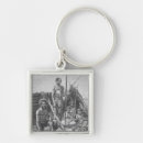 Search for aboriginal keychains Aborigine