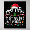Search for reindeer posters Cartoon